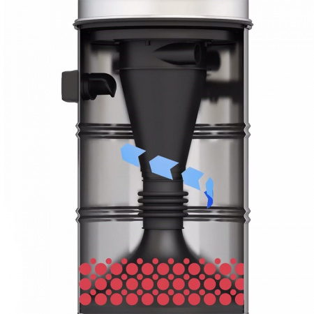 Пылесос циклонный Soteco Tornado GS 3/78 CYC - купить