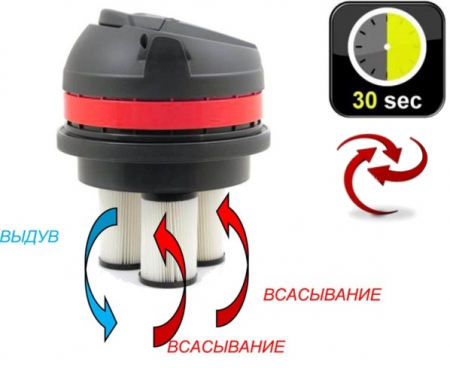 Пылесос Soteco Tornado 600 Mark NX 3 FLOW Ino - купить